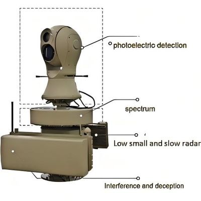 낮은 고도 5km 이상 방향 안티 드론 시스템 안티 UAV 시스템 사용자 정의