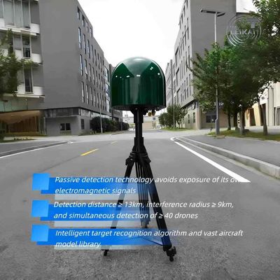 9km 재밍 반경, 13km 탐지 범위, 수동 스펙트럼 탐지, 드론 방어 시스템, AI 인식